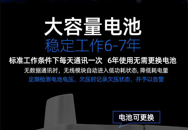 LoRa無(wú)線遠(yuǎn)傳閥控水表